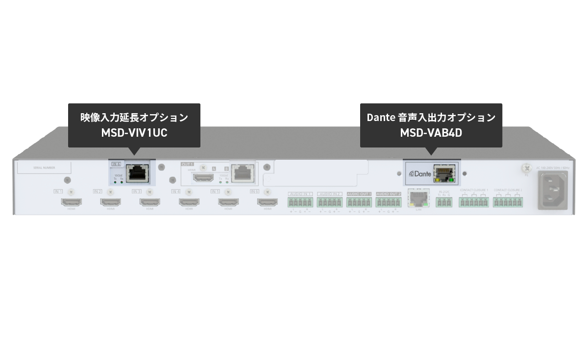 MSD-V61UF - 4K@60 Digital Multi Switcher with 6 Inputs and 1 Output SDVoE Output Fiber model (SFP+ module sold separately)