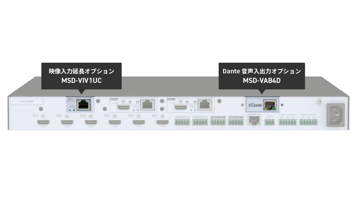 MSD-V62UC - 4K@60 Digital Multi Switcher with 6 Inputs and 2 Outputs SDVoE Output CAT model