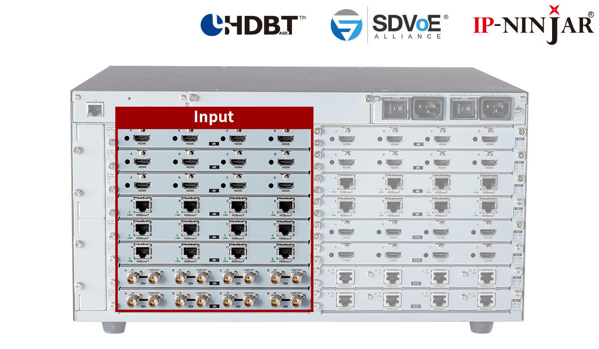 FDX-SIV4UH, 4K@60 (4:4:4) HDMI Input Board with 4 Inputs