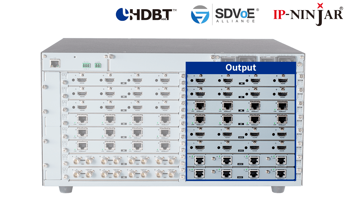 FDX-SOV4UH, 4K@60 (4:4:4) HDMI Output Board with 4 Outputs