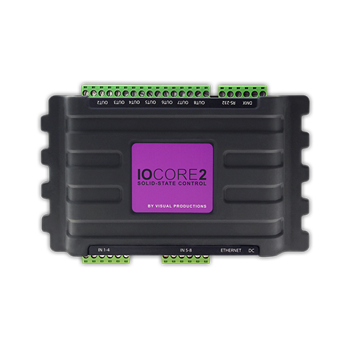 IoCore2