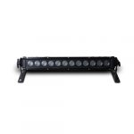 Vision Pro Lighting_VBAR 453